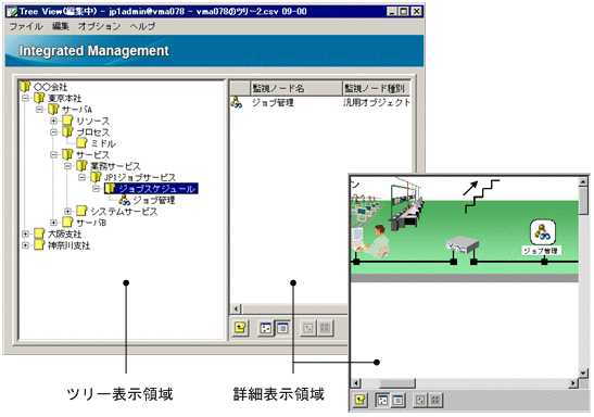 [図データ]