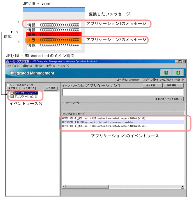 [}f[^]