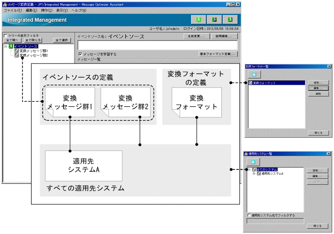 [}f[^]