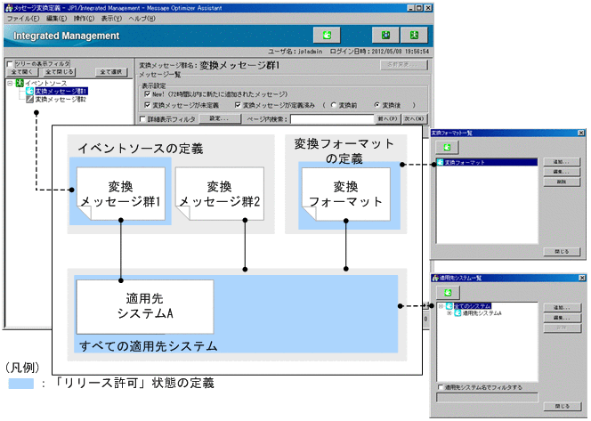 [}f[^]