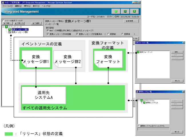 [}f[^]