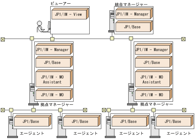 [}f[^]