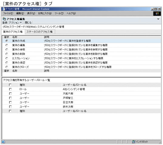 [図データ]