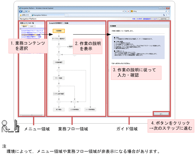 [図データ]