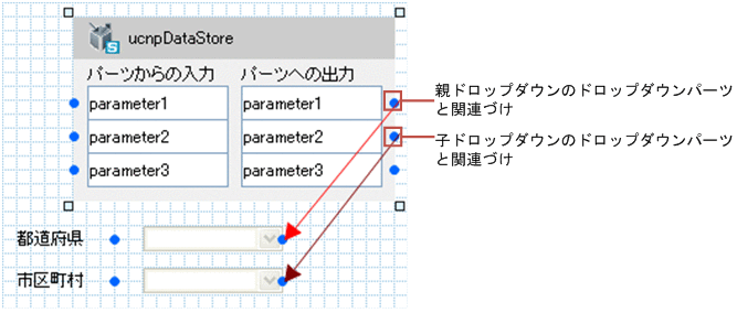 [図データ]