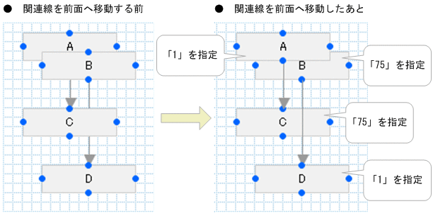 [図データ]