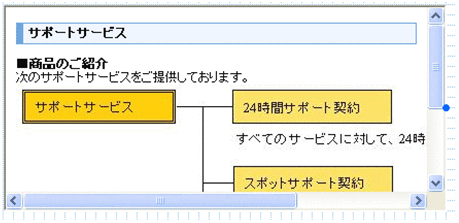 [図データ]