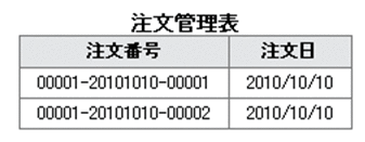 [図データ]