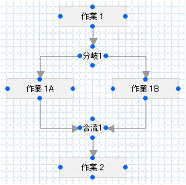 [図データ]