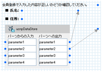 [図データ]