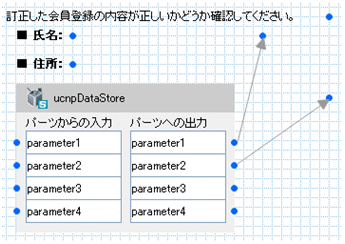 [図データ]