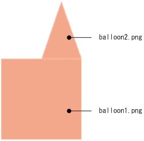 [図データ]