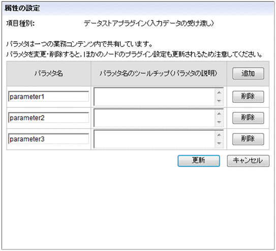 [図データ]