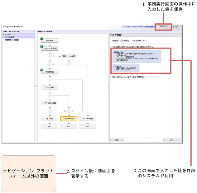 [図データ]