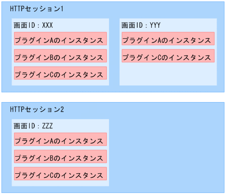 [図データ]