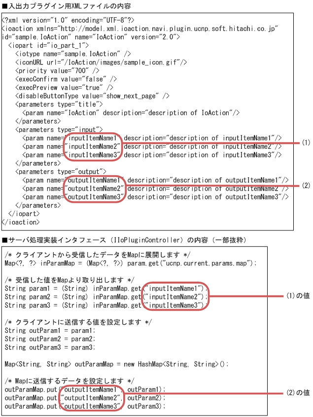 [図データ]