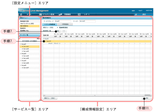 [図データ]