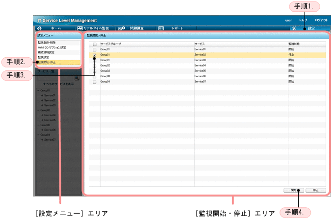 [図データ]