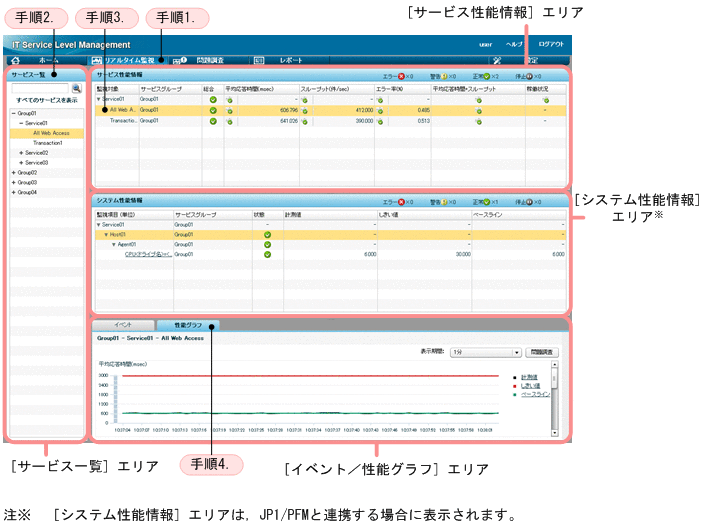 [図データ]