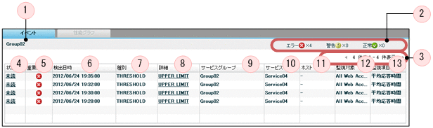 [図データ]