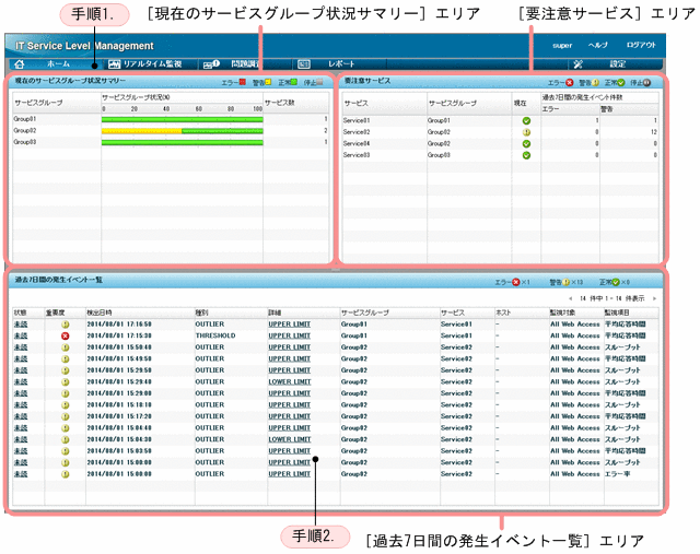 [図データ]