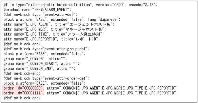 [図データ]