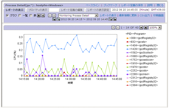 [図データ]