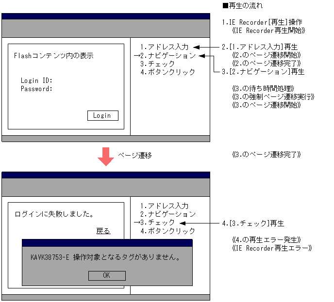 [図データ]