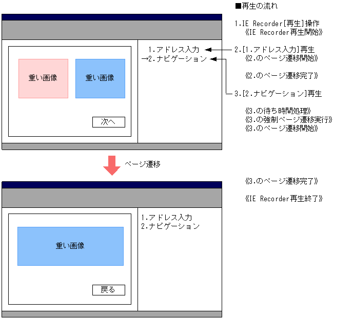 [図データ]