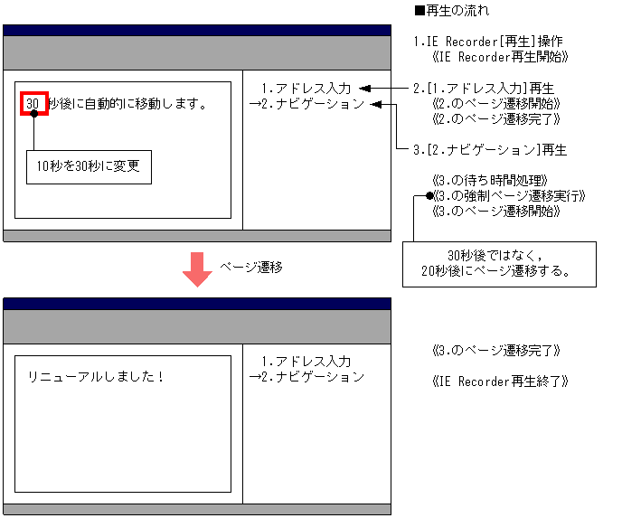 [図データ]