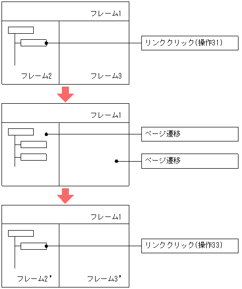 [図データ]