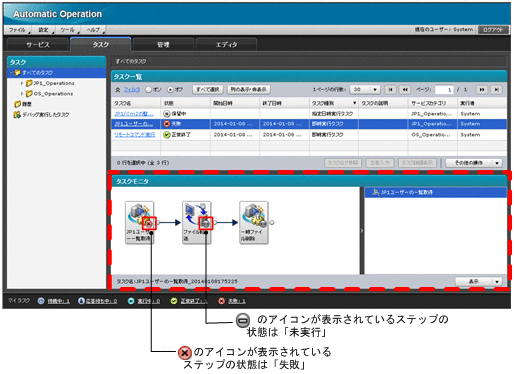 [図データ]