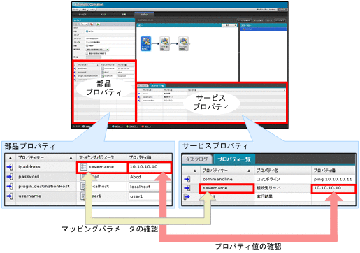 [図データ]