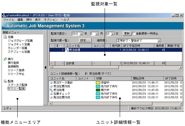 [図データ]