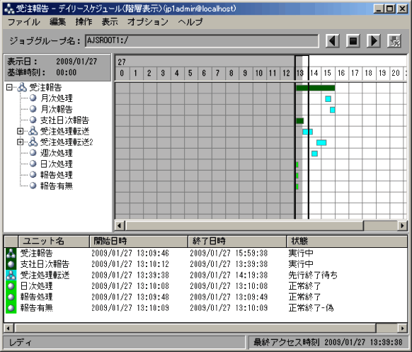 [図データ]