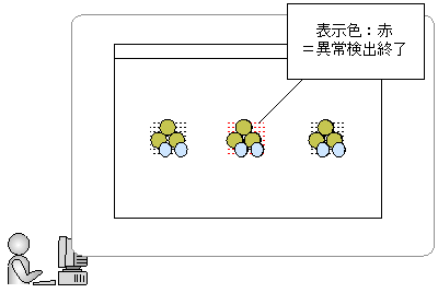 [図データ]