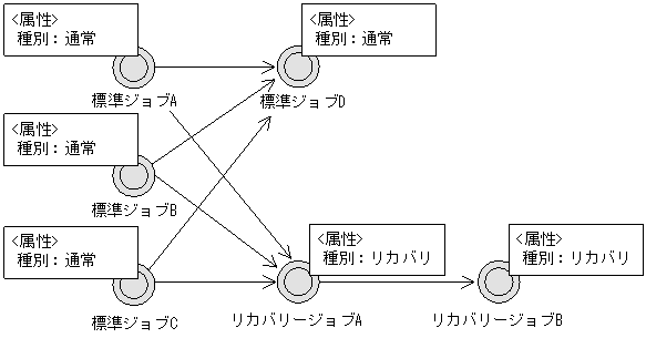 [図データ]