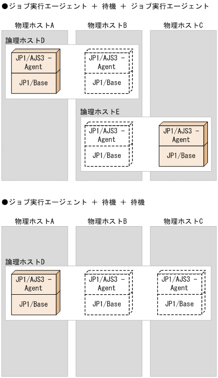 [図データ]