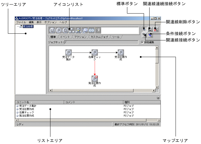 [図データ]