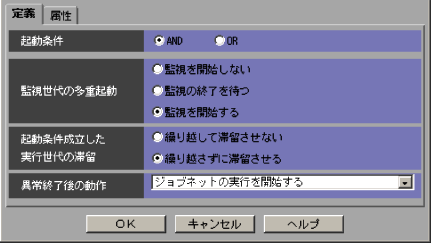 [図データ]