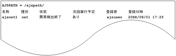 [図データ]