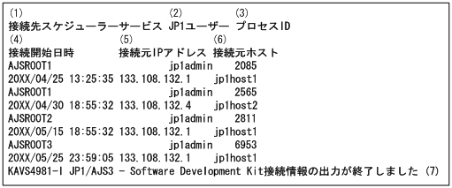 [図データ]