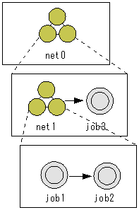 [図データ]