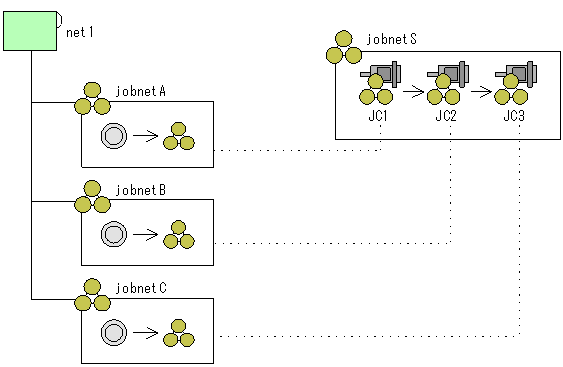 [図データ]