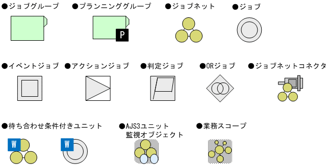 [図データ]