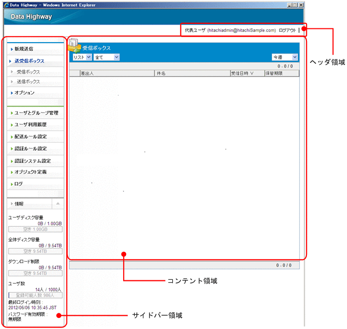 [図データ]