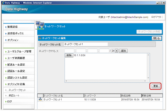 [図データ]