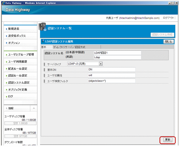 [図データ]