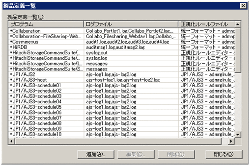 [図データ]