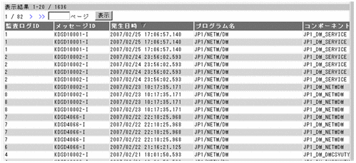 [図データ]